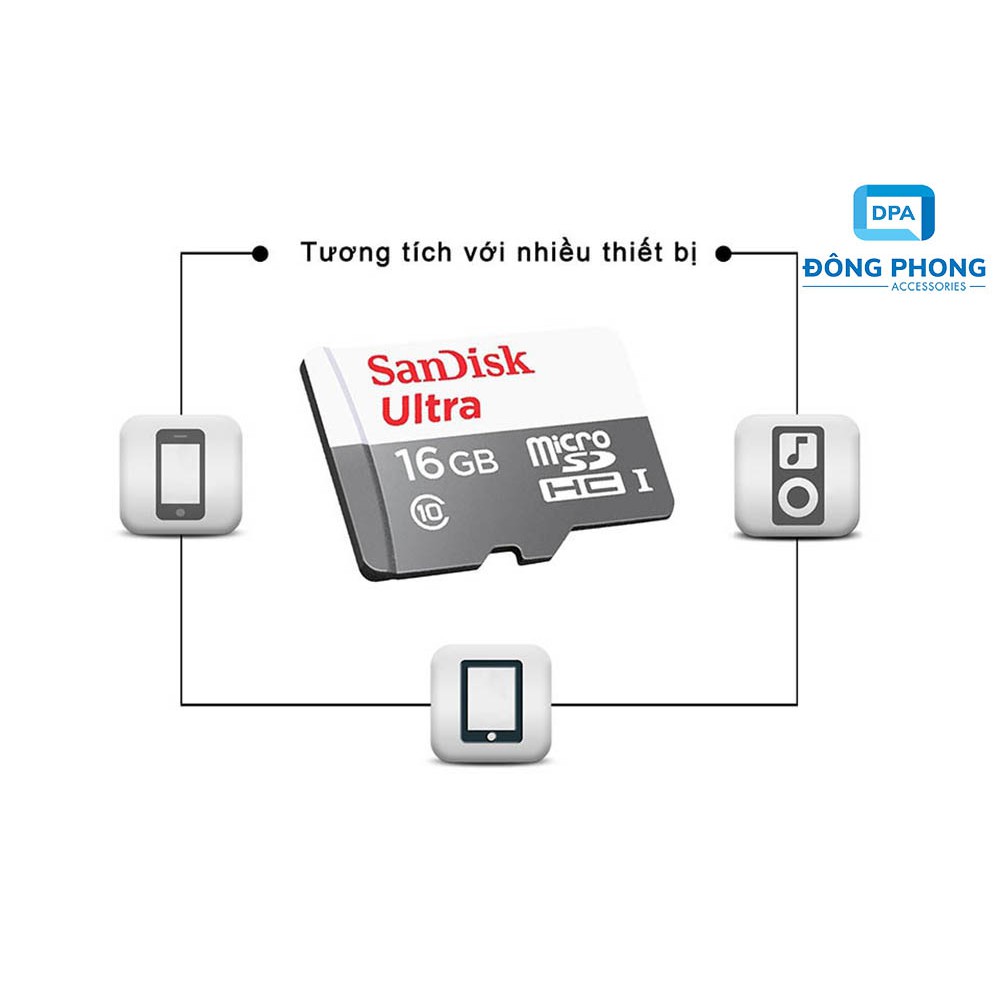 Thẻ Nhớ Micro SD 16GB Sandisk 80mb/s Chính Hãng Bảo Hành 5 Năm