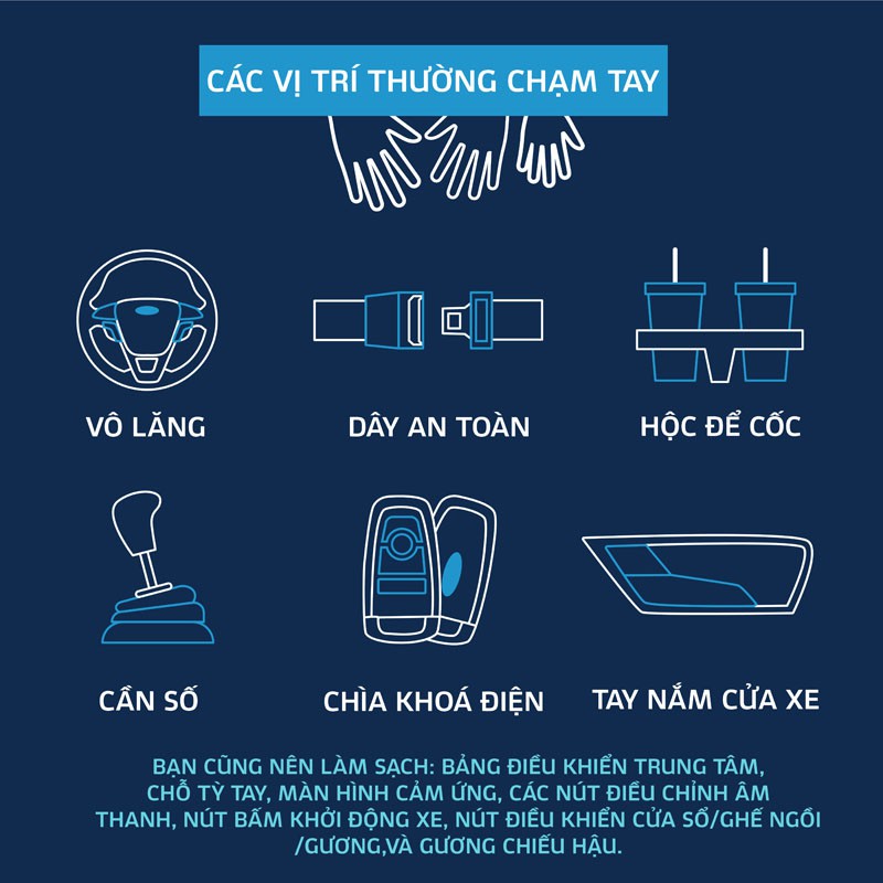 Xịt Khuẩn Khử Mùi Xe Hơi Nano Areiwa 250ml | Chăm sóc vệ sinh nội thất ô tô | Phụ kiện, đồ chơi Ô tô | Hàng chính hãng