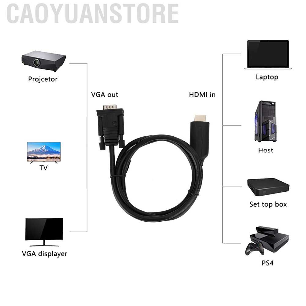 Bộ Chuyển Đổi Dây Cáp Di Động Cho Ổ Cứng Máy Chiếu | BigBuy360 - bigbuy360.vn