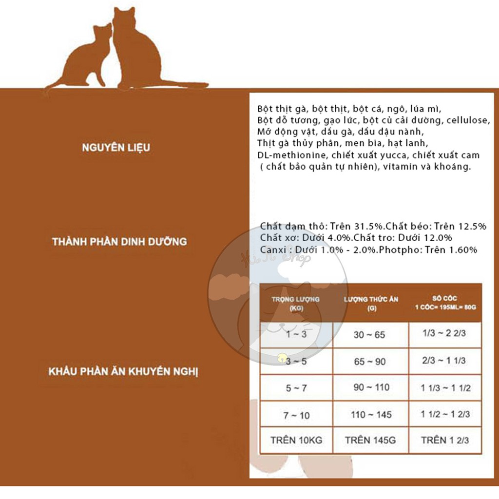 [Hàn Quốc] Thức Ăn Khô Hàn Quốc Cho Mèo Trưởng Thành Cateyes Túi Chiết 1kg