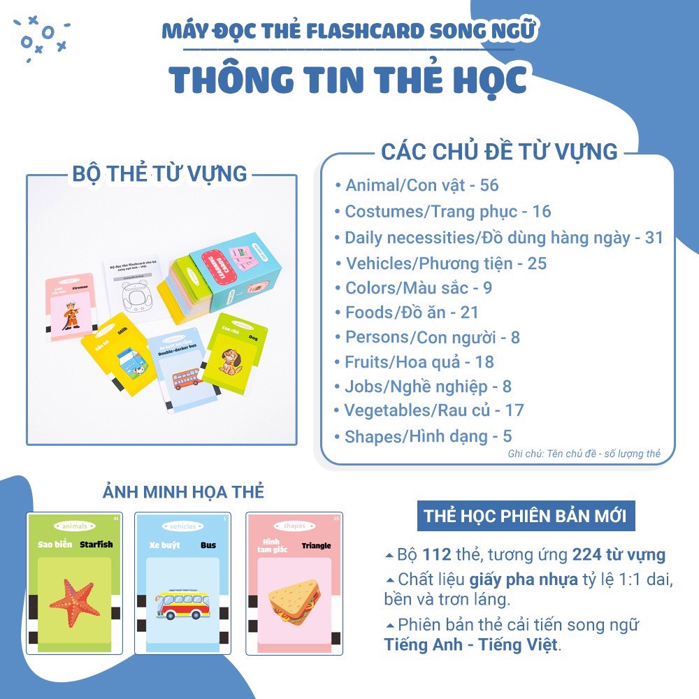 [SỈ - LẺ] Máy Đọc Thẻ Song Ngữ, Truyện Tranh Tư Duy KENNEN, Đọc Tiếng Anh Flashcard, 112 Thẻ cứng chống nước LOẠI 1