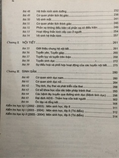 Thiết Kế Bài Giảng Sinh Học (Lớp 6-9)