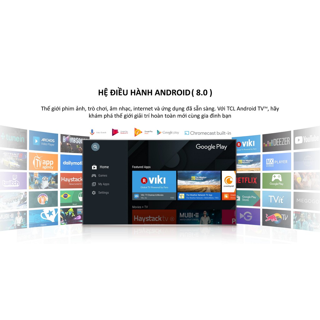 [Mã ELBAU7 giảm 7% đơn 5TR] Smart Tivi TCL Full HD 40 inches 40L61 - Miễn phí lắp đặt