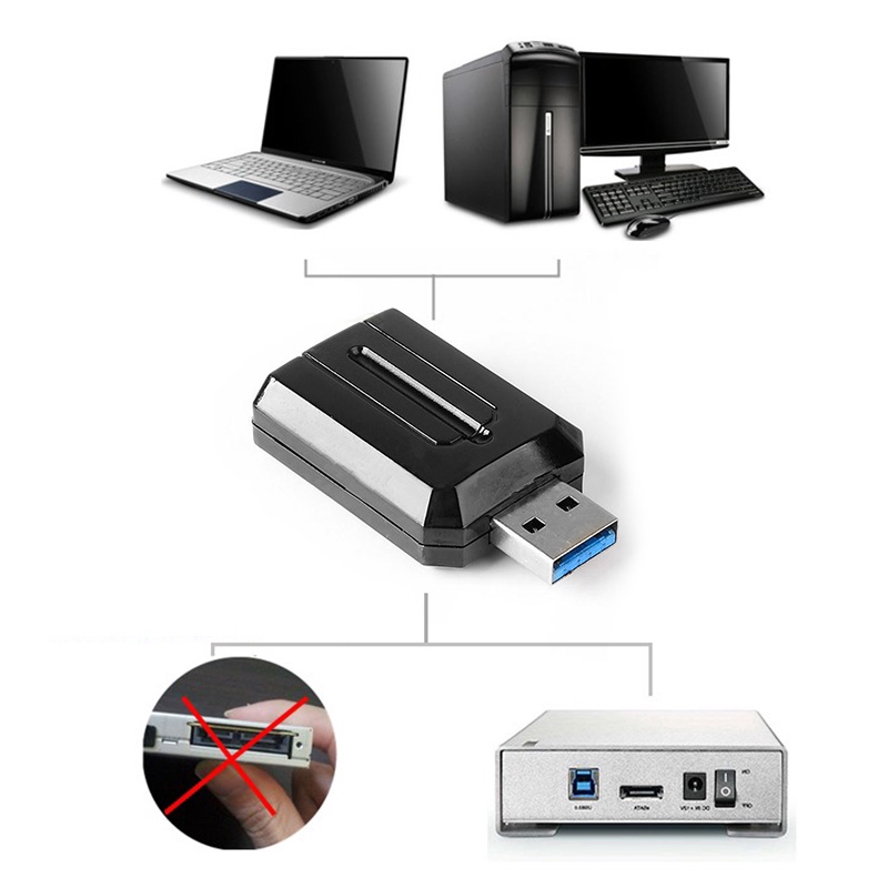 Đầu chuyển đổi USB 3.0 sang ESATA cho ổ cứng HDD 2.5/3.5inch kết nối với Win 2000/XP/VISTA/ WIN7 /OS 9.2 SATA 5gbps | WebRaoVat - webraovat.net.vn