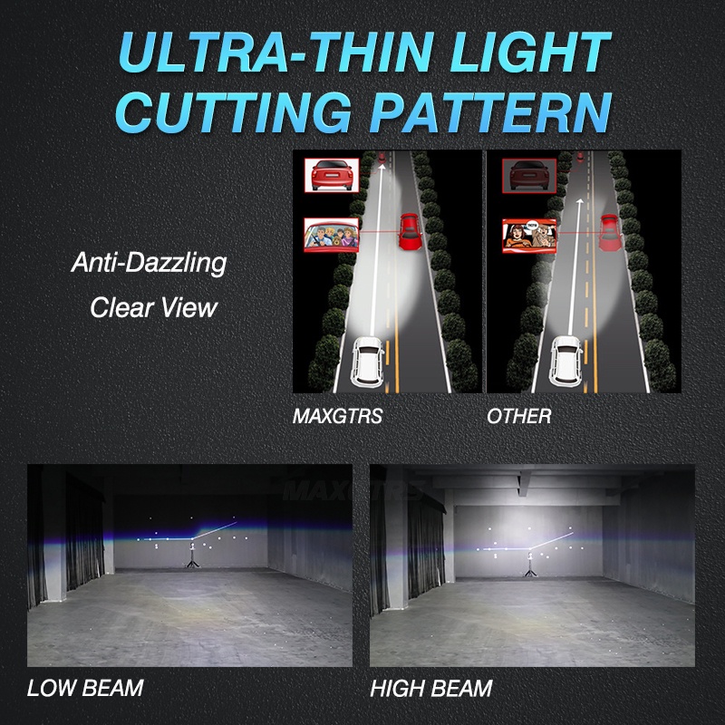 Bộ 2 Đèn Pha LED H4 / 9003 / HB2 Mini Chất Lượng Cao Cho Xe Hơi