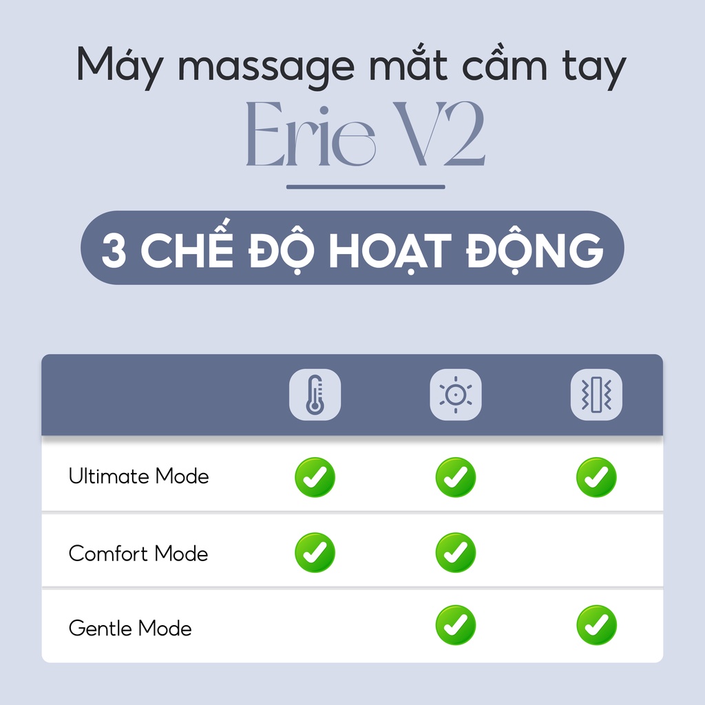 Máy Massage Mắt Cầm Tay Mini Nhiệt Rung Crenot Erie V2 Mát Xa Giảm Quầng Thâm Bọng Nhức Mỏi Mờ Nếp Nhăn Chống Lão Hóa