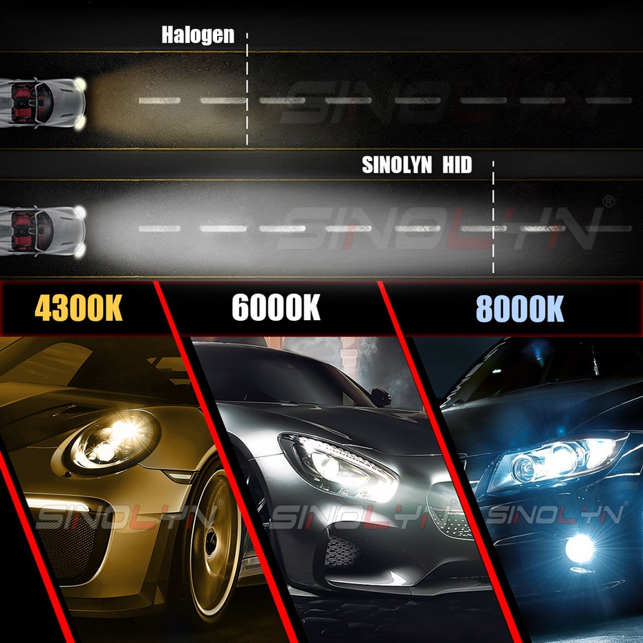 Bộ Đèn Pha Xenon 35w Hid 12v Ac H1 H7 H11 D2S D2H 4300k 6000k 8000k Cho Xe Hơi