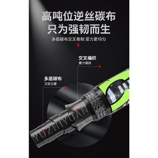 Gác Cần Chống gió dài 2m1 carbon cao cấp