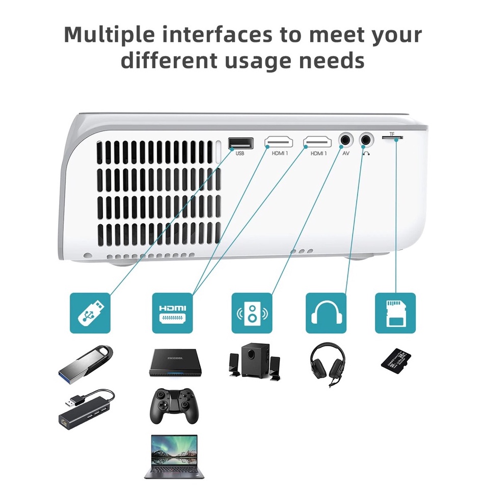 Máy chiếu Mecool Sail Kp1 - Full HD - 700 ansi - Netflix chuẩn 4K - Google assistant tiếng việt -  Chromecast tích hợp