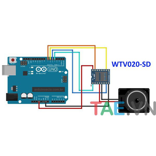Module Âm Thanh WTV020-SD Card