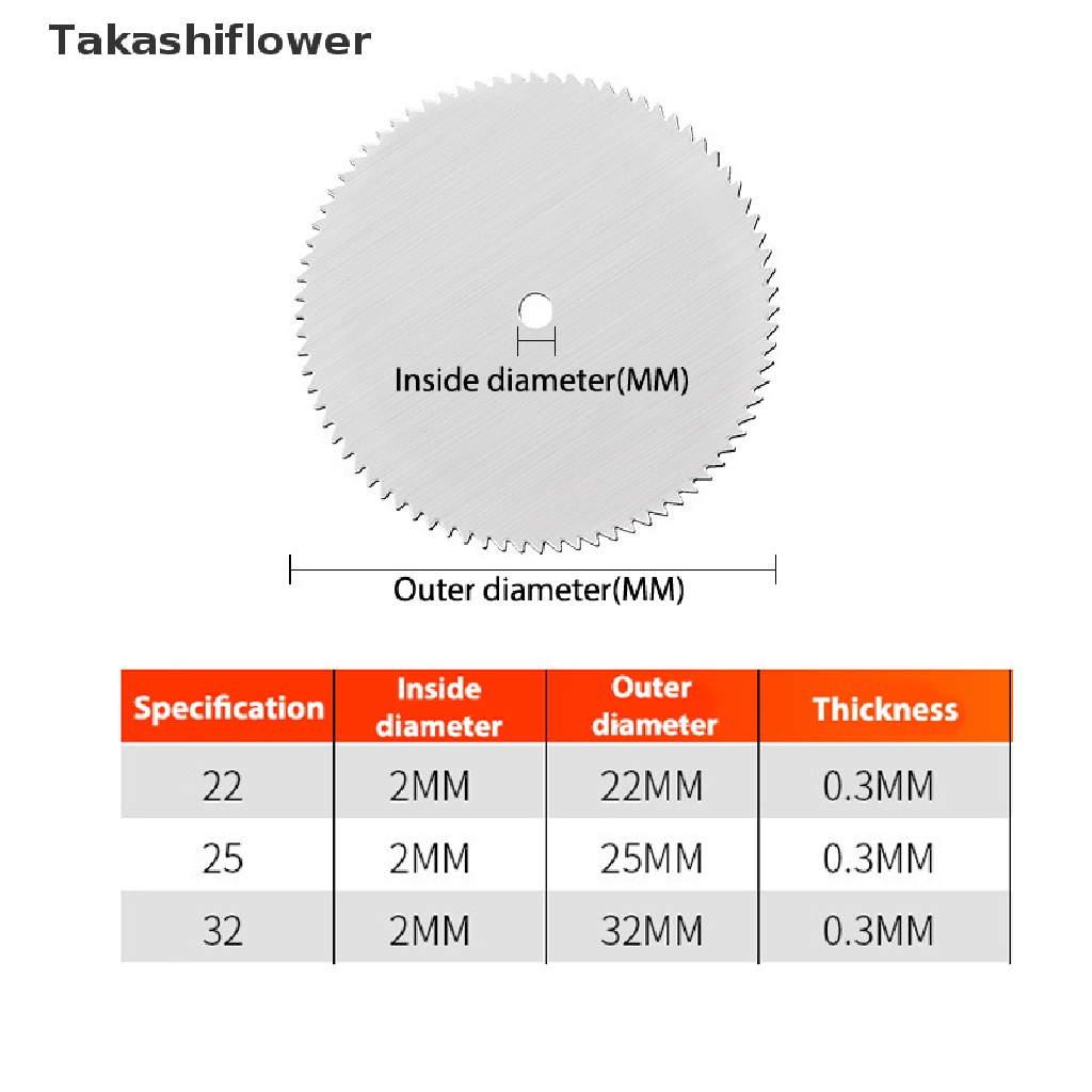 Set 11 Lưỡi Cưa Điện Mini Chuyên Dụng