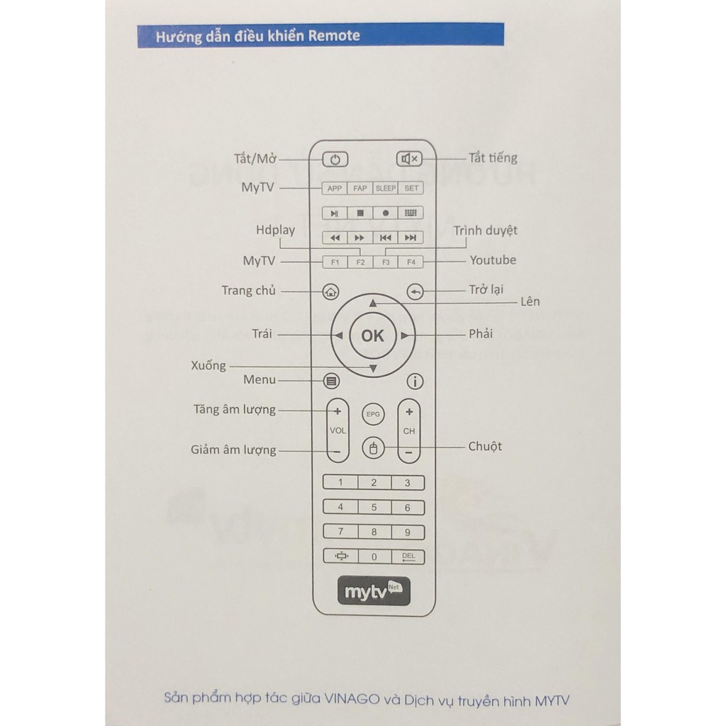 Tivi Box MyTV Net1 RAM 2GB, ROM 16GB Android 7.1.2 - Hàng chính hãng