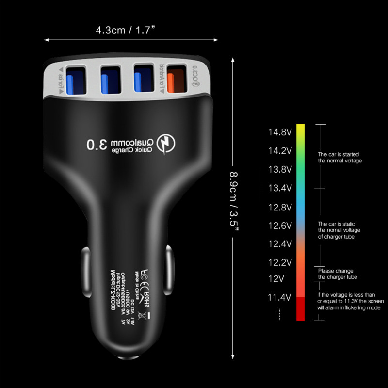 Củ Sạc Nhanh Qc3.0 4 Cổng Usb 3.0 Cho Xe Hơi