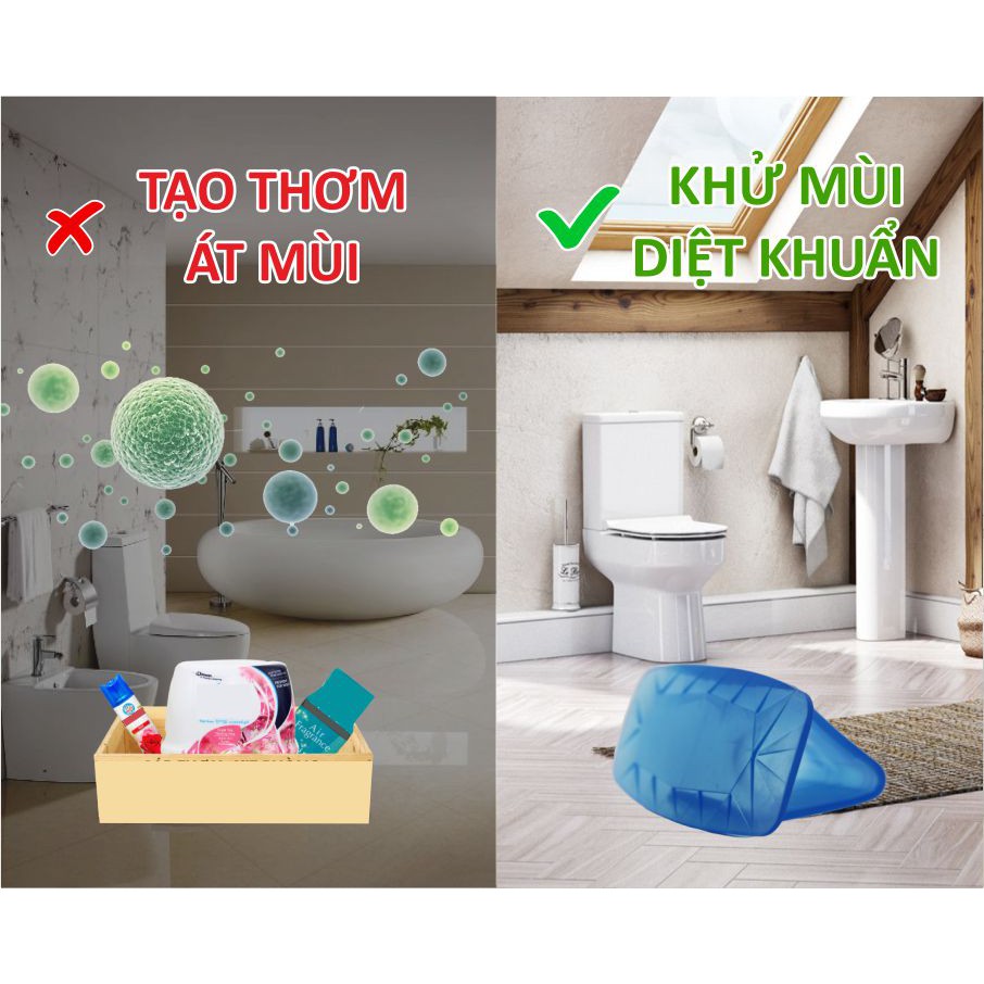 Khử Mùi Nhà Vệ Sinh, Toilet, Nhà Tắm ECODEALS Clip Fresher - Thơm gấp 3 sáp thơm, hiệu quả vượt trội 30 ngày