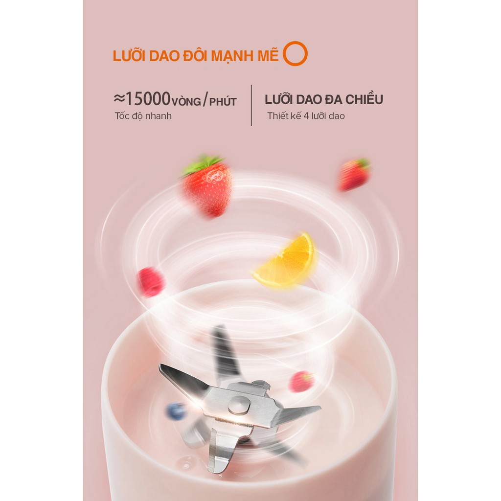 Máy Xay Sinh Tố Sạc Điện Cầm Tay Joyoung L3-C86 - Hàng Chính Hãng