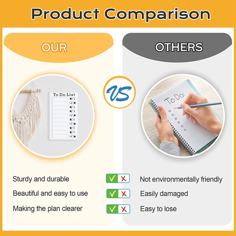 Set 6 Bảng Nhựa Có Thể Tháo Rời Kèm 12 Thẻ Ghi Chú Cho Bé