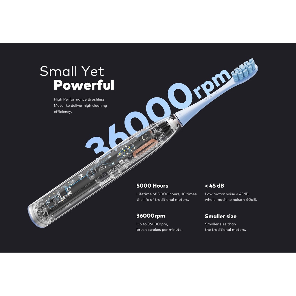 Bàn chải điện Oclean F1 Sonic Electric Toothbrush - Xanh dương