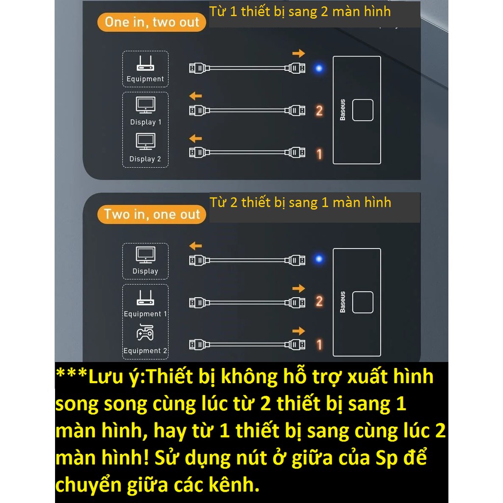 Thiết bị chia cổng HDMI hai chiều Baseus Matrix HDMI Switcher