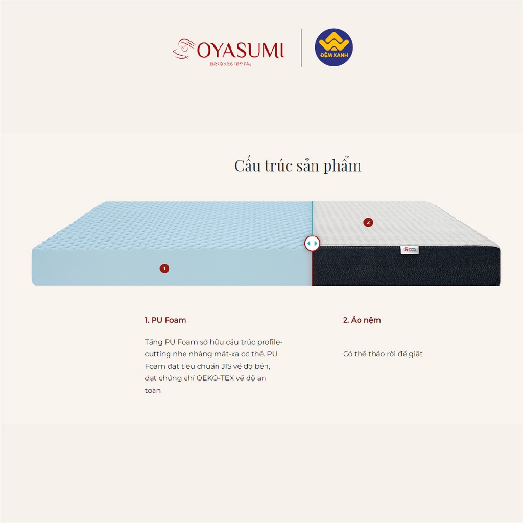 Đệm Foam Nhật Bản Oyasumi Premium 3 Tấm ( massage)
