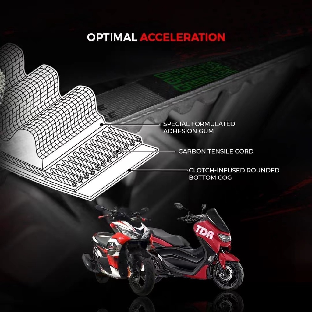 Dây curoa  thương hiệu TDR cho xe Vario, AB, PCX