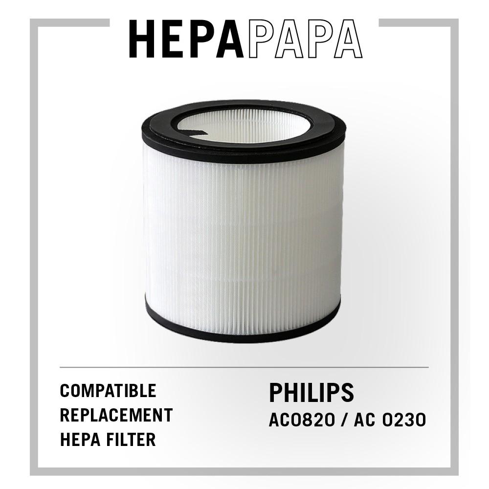 Compatible Philips AC0820 FY0194 Replacement HEPA Carbon Filter 空气滤网 Penapis Udara for Philips Series 800 [Local
