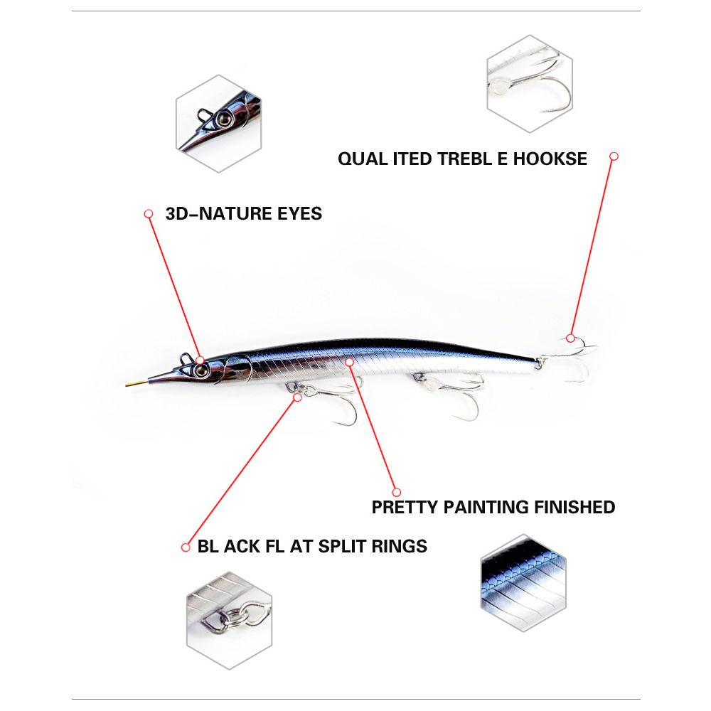 Mồi Giả Câu Cá 3D 182mm 54g 2021