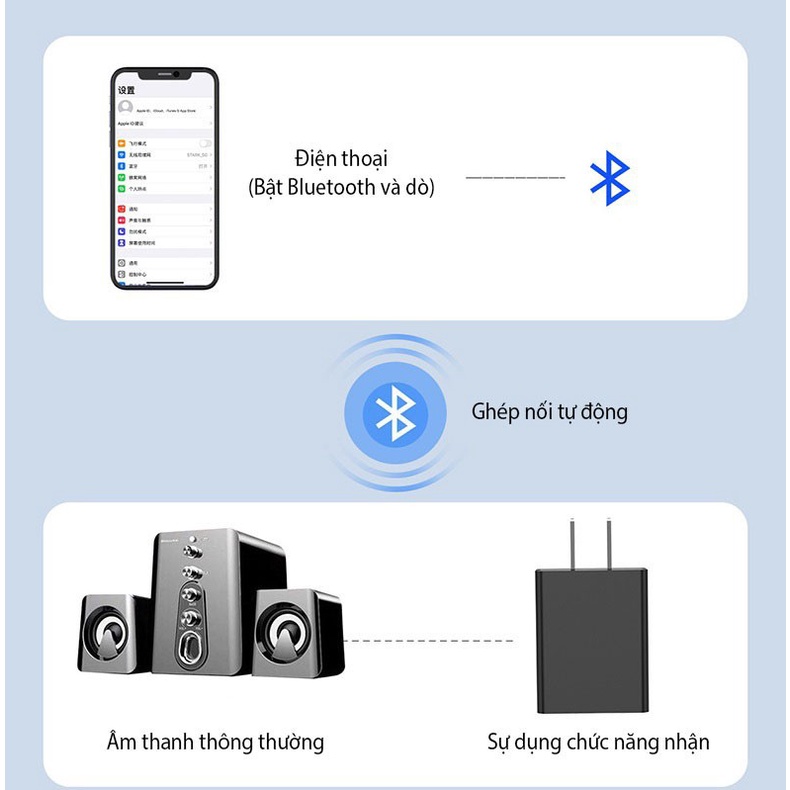 THIẾT BỊ NHẬN KHÔNG DÂY BLUETOOTH 5.0 ADAPTER D60 DÙNG DÙNG KẾT NỐI LAPTOP, ĐIỆN THOẠI, MT BẢNG VỚI LOA, ÂM LY, TIVI