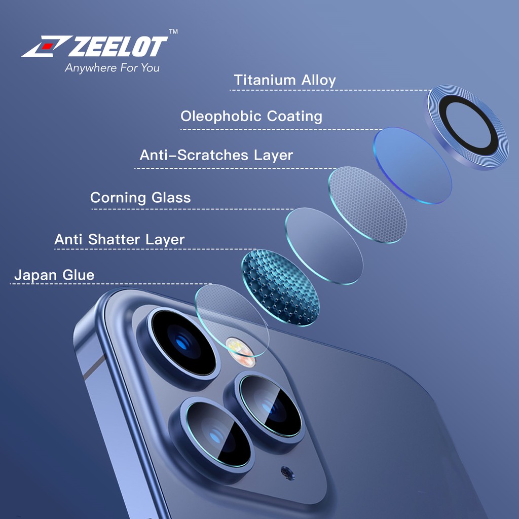 Kính Cường Lực Camera Lens Zeelot Titanium iPhone 12 Pro Max / 12 Pro / 12 / 12 Mini / 11_ Chính hãng