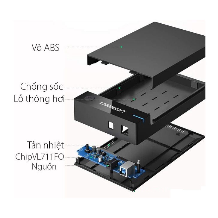 Thiết bị đựng ổ cứng 3.5&quot;/ 2.5&quot; SATA USB 3.0 Ugreen 50423 (Hỗ Trợ HDD 16TB)