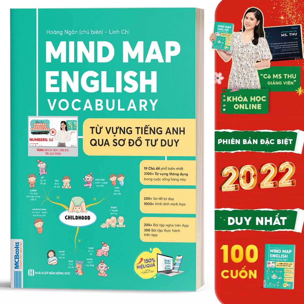 Sách - Mindmap English Vocabulary - Từ Vựng Tiếng Anh Qua Sơ Đồ Tư Duy  - Kèm khóa học chi tiết