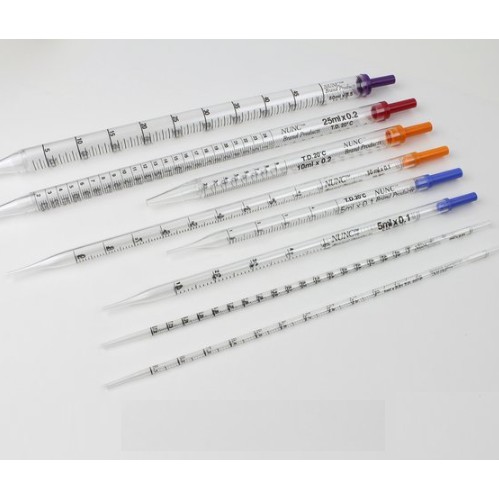 Pipet thủy tinh thẳng 100ml, 50ml, 25ml, 10ml, 2ml, 1ml