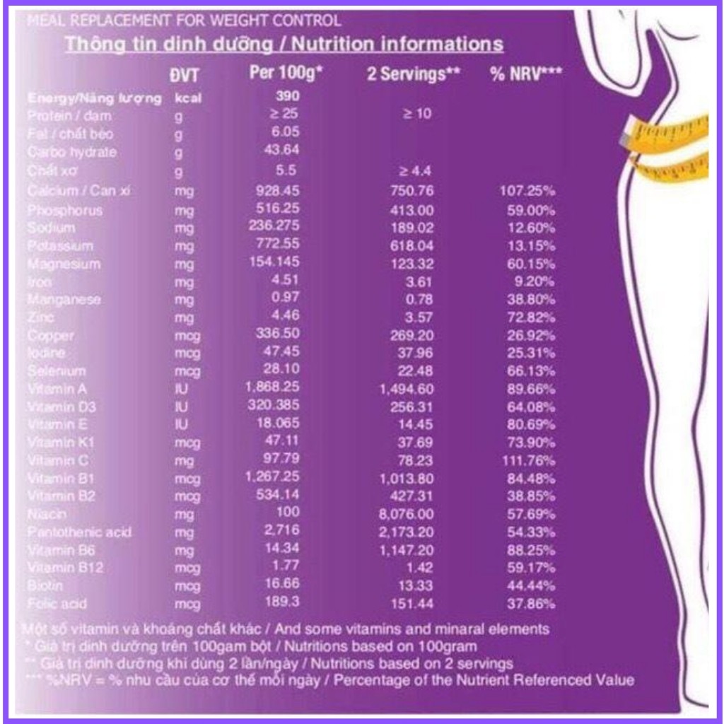 Sữa Giảm Cân HERA SLIMFIT GC05 Giảm Eo Siêu Tốc - Giảm Cân An Toàn – Giảm Cân Nhanh (05 HỘP 500GRAM) | BigBuy360 - bigbuy360.vn