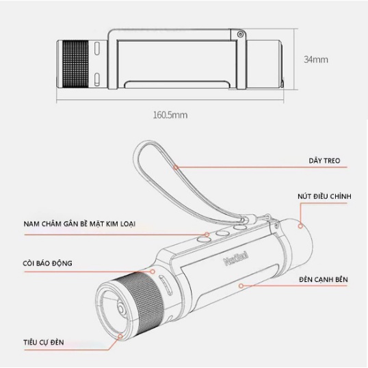 Đèn pin siêu sáng Xiaomi Nextool NE20030 | Đèn pin cầm tay xiaomi BEEBEST F1 | MIHOANGGIA