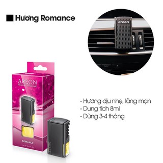 NƯỚC HOA AREON Ô TÔ