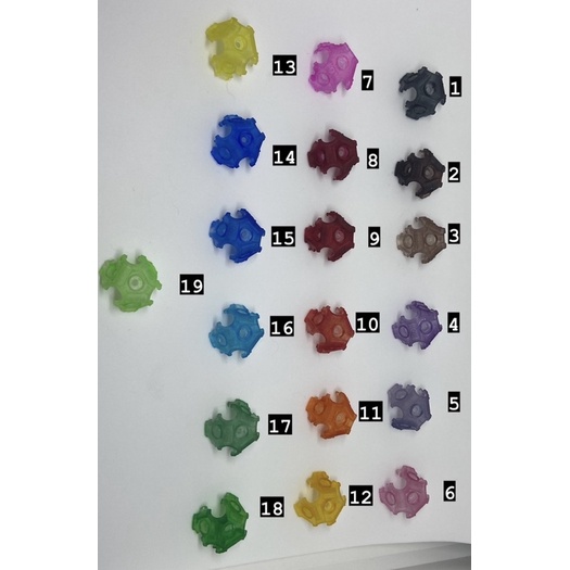 Dịch vụ đổi màu cho Core(không cho bộ ốp)