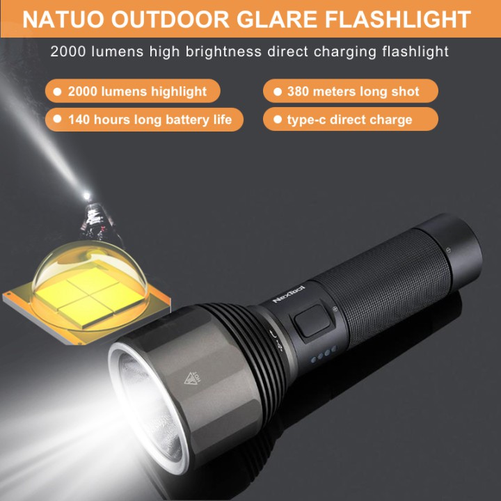 Waterproof Xiaomi Youpin Nextool Outdoor LED Flashlight with 5000mAh battery can charge USB Type-C port