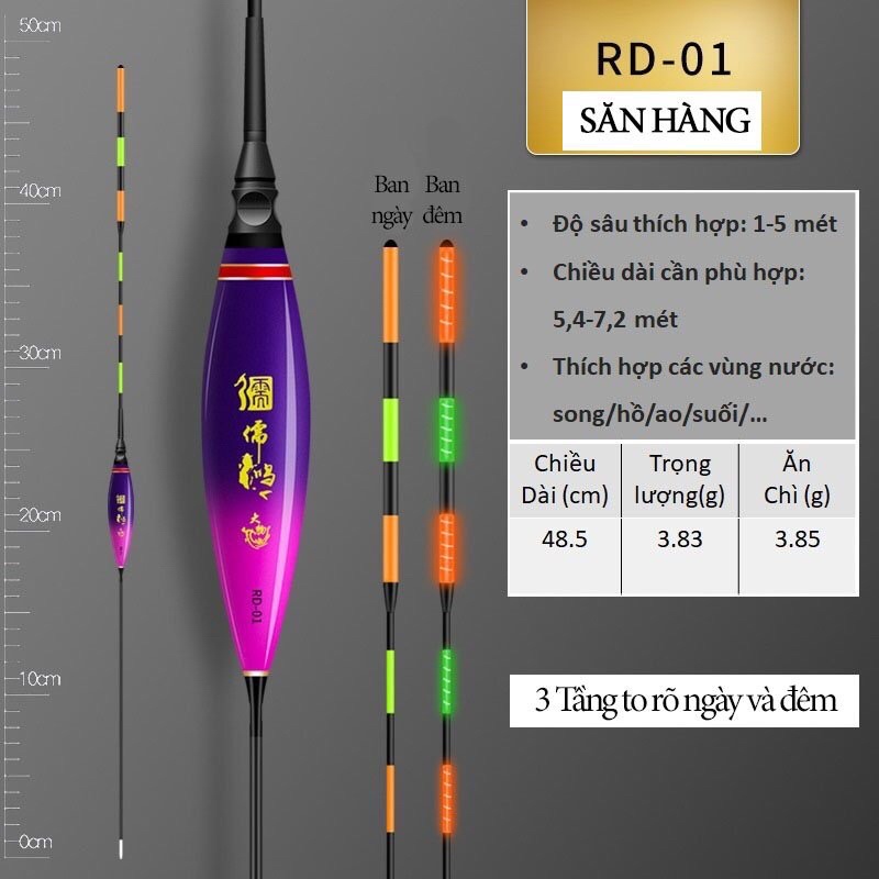 Phao điện Quan Thoại săn hàng có tặng pin , phao câu đài