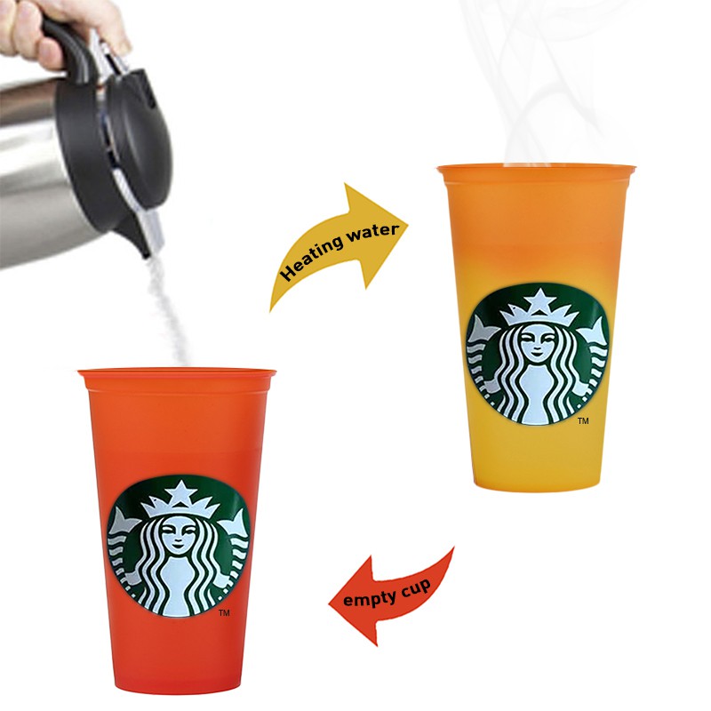 STARBUCKS Ly Uống Cà Phê Đổi Màu Theo Nhiệt Độ Dung Tích 473ml / 16floz