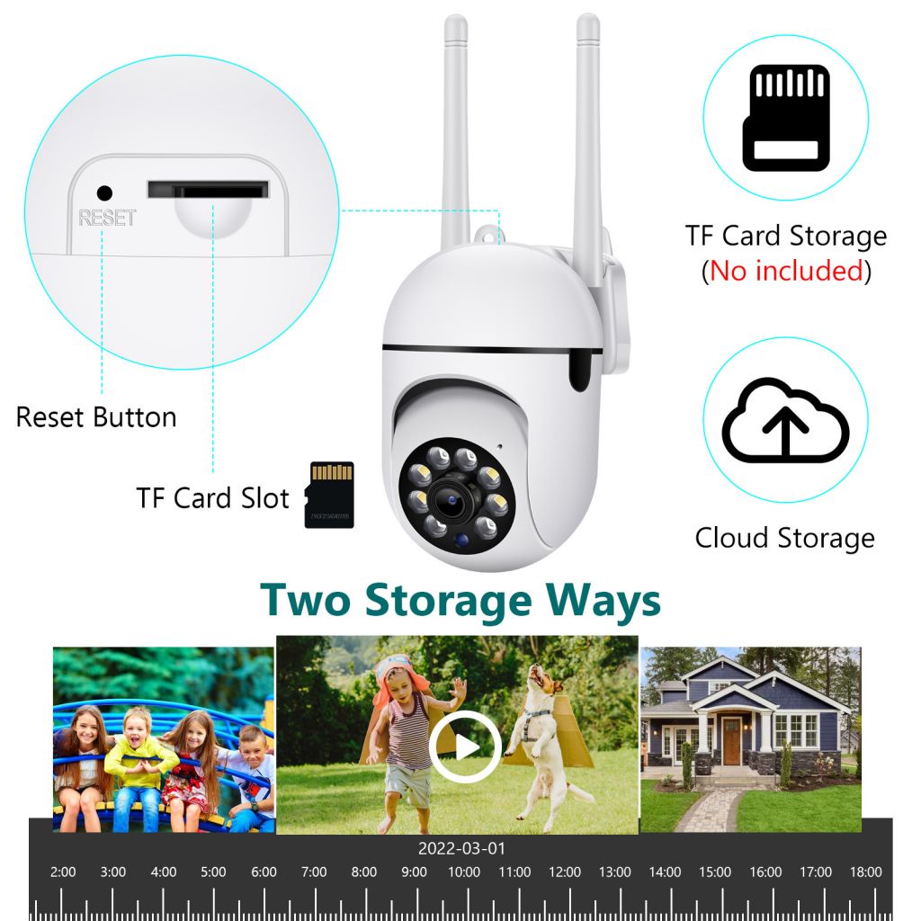 Camera Ip 2.4G/5G 1080P Không Dây Wifi Tầm Nhìn Ban Đêm Giám Sát An Ninh Phát Hiện Chuyển Động Pk A9 E27