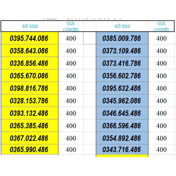 Sim số đẹp Viettel đuôi phát lộc 86 rẻ đẹp, dễ nhớ