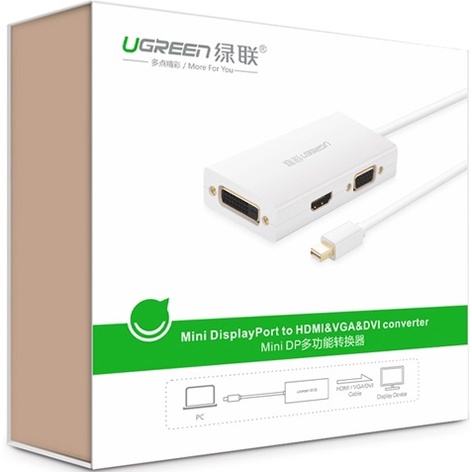 Cáp chuyển Mini DisplayPort sang HDMI + VGA + DVI 24+1 Chính Hãng Ugreen 20417 MD114 màu Trắng