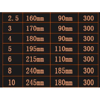 Lục giác chữ t