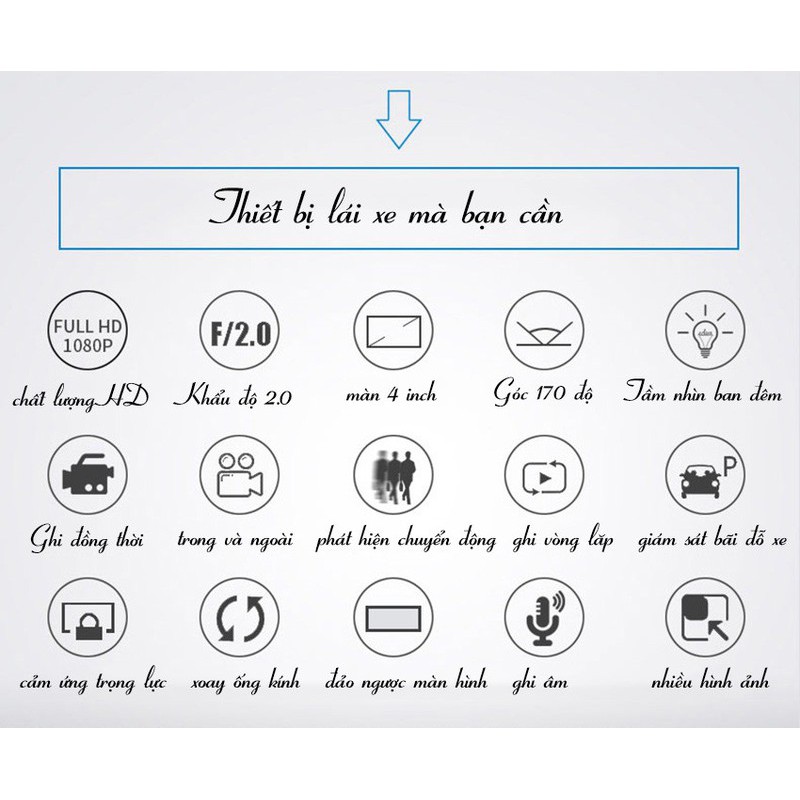 [ COMBO 5 ] Camera hành trình ô tô 3 mắt camera riêng, màn hình 4 inh full HD 1080 | BigBuy360 - bigbuy360.vn