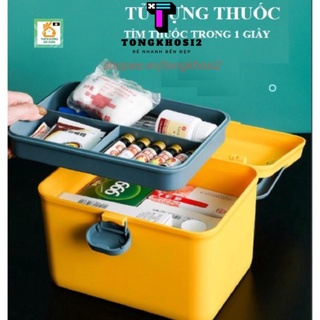Tủ thuốc gia đình mini tiện dụng, Hộp thuốc y tế gia đình