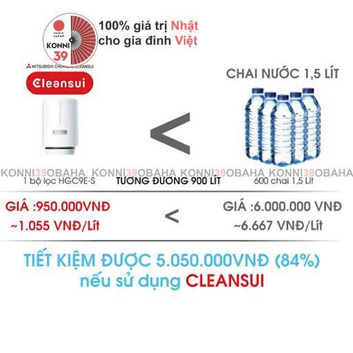 Máy lọc nước tại vòi nguyên khoáng Cleansui Mitsubishi EF102