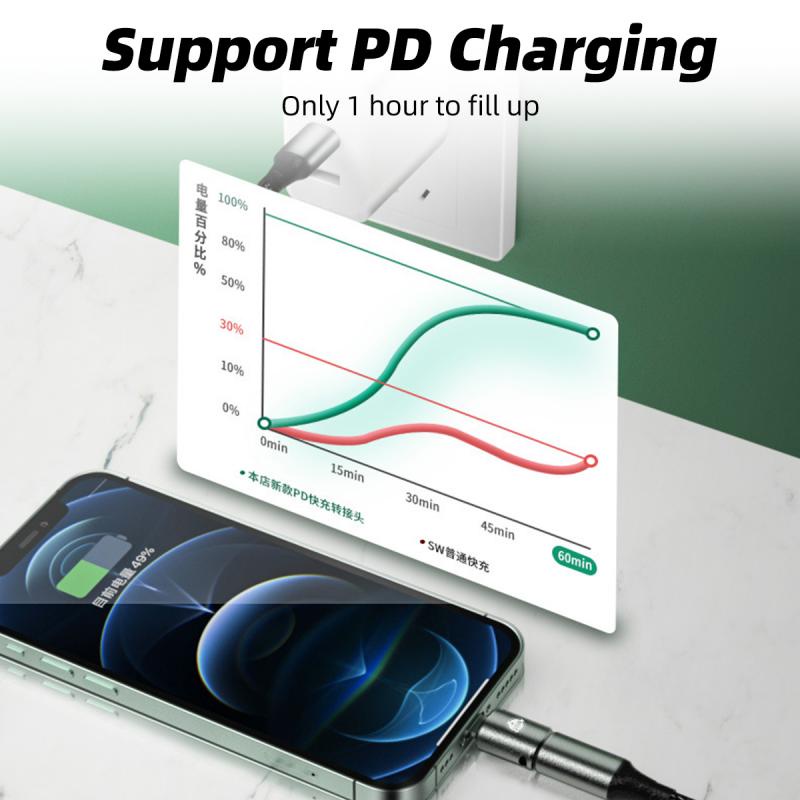 Đầu chuyển đổi dữ liệu nhanh HdoorLink PD20W từ USB C sang lightning thích hợp cho iphone