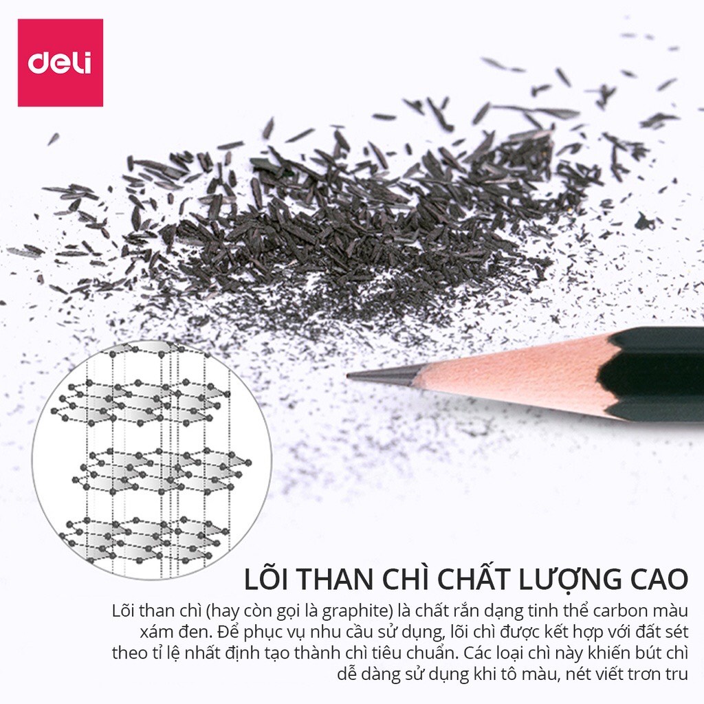 Bút chì 2B Deli lục giác dùng cho học sinh-văn phòng -màu xanh-1 cái 7084