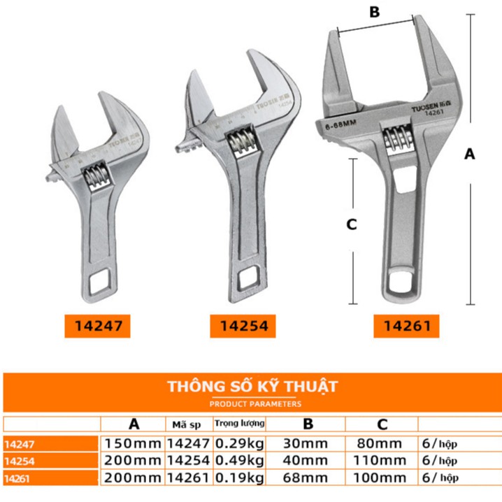 Cờ lê vặn vòi nước, Cờ lê lớn, điều chỉnh độ mở lớn TUOSEN