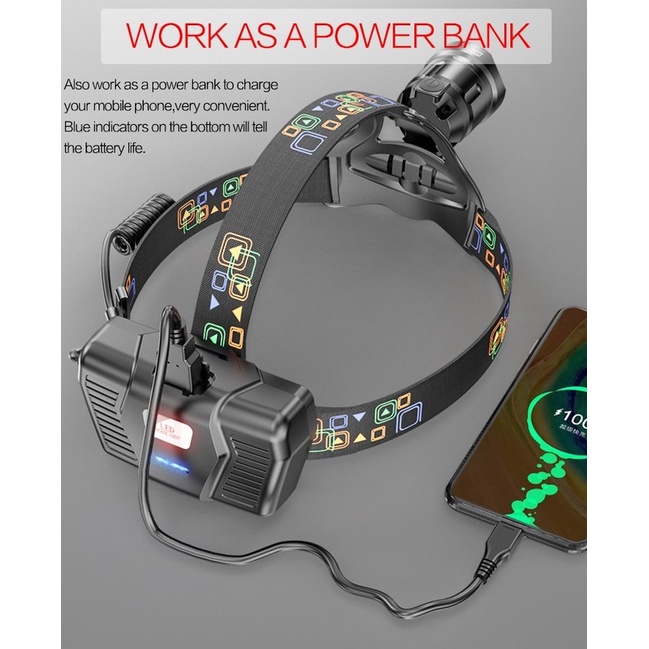 Đèn pha đội đầu XHP70 LED XHP50 siêu sáng có thể sạc lại