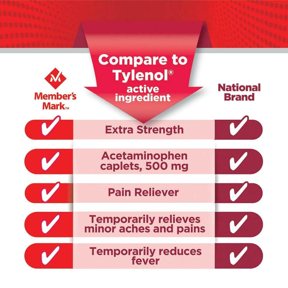 Hạ sốt giảm đau Member’s Mark Acetaminophen PM 500mg 375 Gelcaps